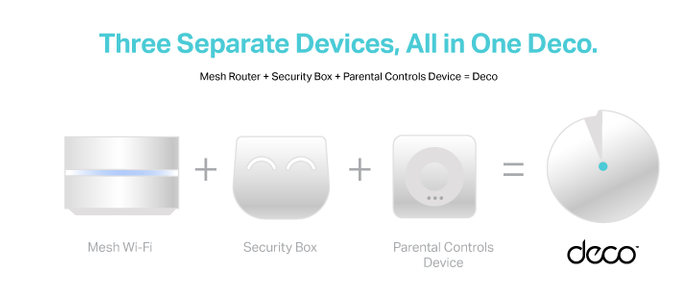 TP Link M5 Mesh Wifi Networks m5 mesh tp link